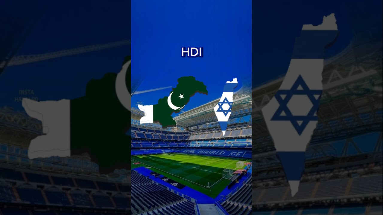Pakistan Vs Israel Comparison