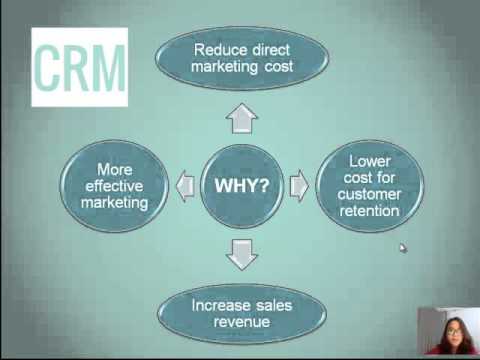 hilton crm hilton crm