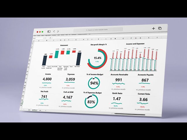 mp3 - build a financial dashboard in excel dynamic dashboards and