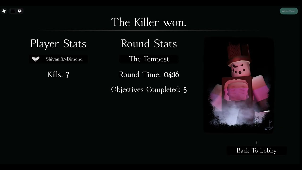 типичный день в форсакене