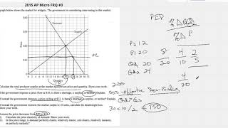 2015 AP Micro FRQ #3 (PF/PC & PED)