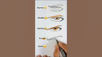 draw ichigo eye different level #shorts #ichigo #bleach