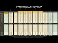 Making $40,000 In A Day  Life Of A Forex Trader - YouTube