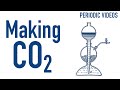 How to make Carbon Dioxide (The Old-Fashioned Way)