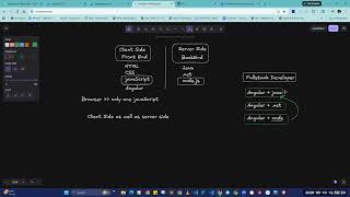 1 JS Primitive data types