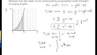 Unit 13-1 Integrals as Areas - Review