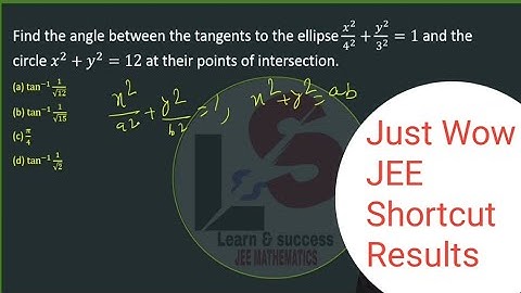 1 minute Challenge 😀🕵️ JEE Mains ✔️circle/ellipse/Angle between the Tangents to the curve