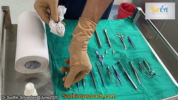 Cleaning of Ophthalmic Surgery Instruments-DR SUDHIR SRIVASTAVA