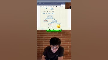 Árboles de decisión Paso a Paso - Machine Learning. Video completo en mi canal!