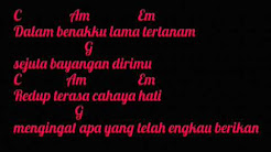 Video Mix - Padi-semua tak sama (lirik+kunci gitar) - Playlist 