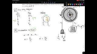 Famous Two radius pulley Wealth