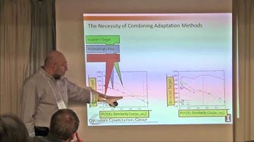 NIPS 2011 Domain Adaptation Workshop: Adaptation without Retraining