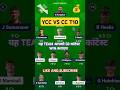 YCC VS CC T10 Fantasy Dream Team Prediction Check My Telegram Channel 100% Winning Results
