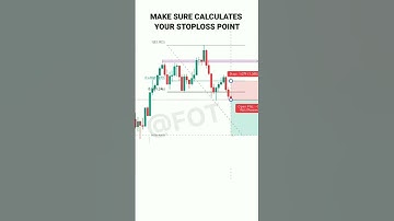 FIBONACCI SE 100% PROFIT ESE KRE FOR NEW #tradingview Stock Market crypto Trading #shorts