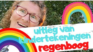 De regenboogtekening uitgelegd. De regenboogtekening uitgelegd.