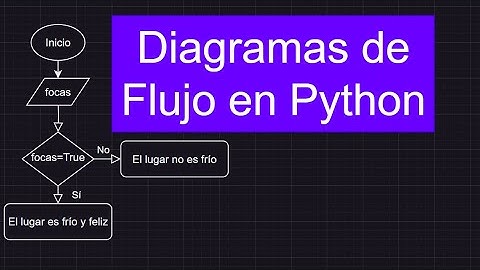 Tutorial Diagramas de Flujo
