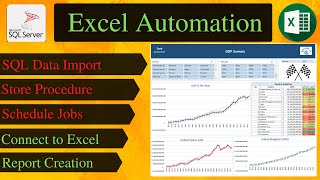 How to Automate Excel Reports Using SQL [CSV to SQL to Excel Automation]