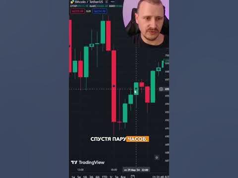 Открываю график крипты, все пропало | Обучение трейдингу | Трейдинг с ...