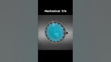 Mechanical Iris  #mechanism