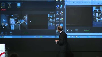 Live Demo of Polycom RealPresence CloudAXIS Suite