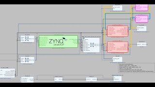 FPGA HW Design5 expt brief