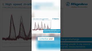 Rigaku SmartLab X Ray Diffraction for Battery Stability