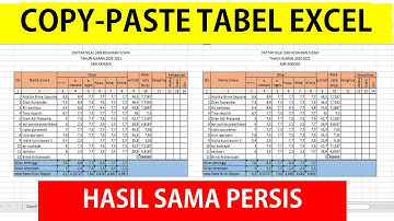 Cara Copy Paste Tabel Excel Hasil Sama Persis