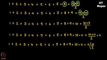 Mathematical induction - An illustration
