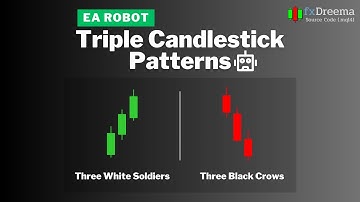 EA Robot - Three White Soldiers Candlestick Pattern by fxDreema