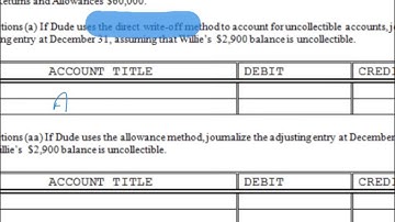 Example of the direct write off and the allowance methods for Accounts Receivable