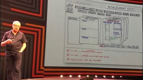 David Allen gives away his design for the Ultimate GTD App (GTD Summit 2019)