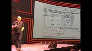 David Allen gives away his design for the Ultimate GTD App (GTD Summit 2019)