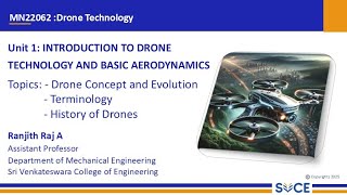 MN22062_U1_1,2,3_Drone Concept and Evolution, Terminology, History of Drones Net Worth