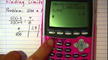 Finding Limits with a Table 1