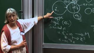 Dusa McDUFF - Introduction to Regularization Problems Dusa McDUFF - Introduction to Regularization Problems