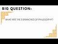 ALS  PHILOSOPHY