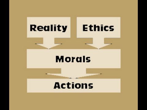 Secular Morality is Superior to Religious Morality - YouTube