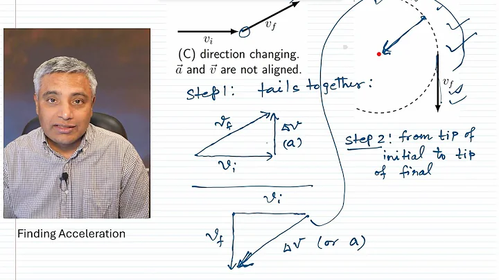 Basic Physics skills (3): Finding the magnitude and direction of acceleration