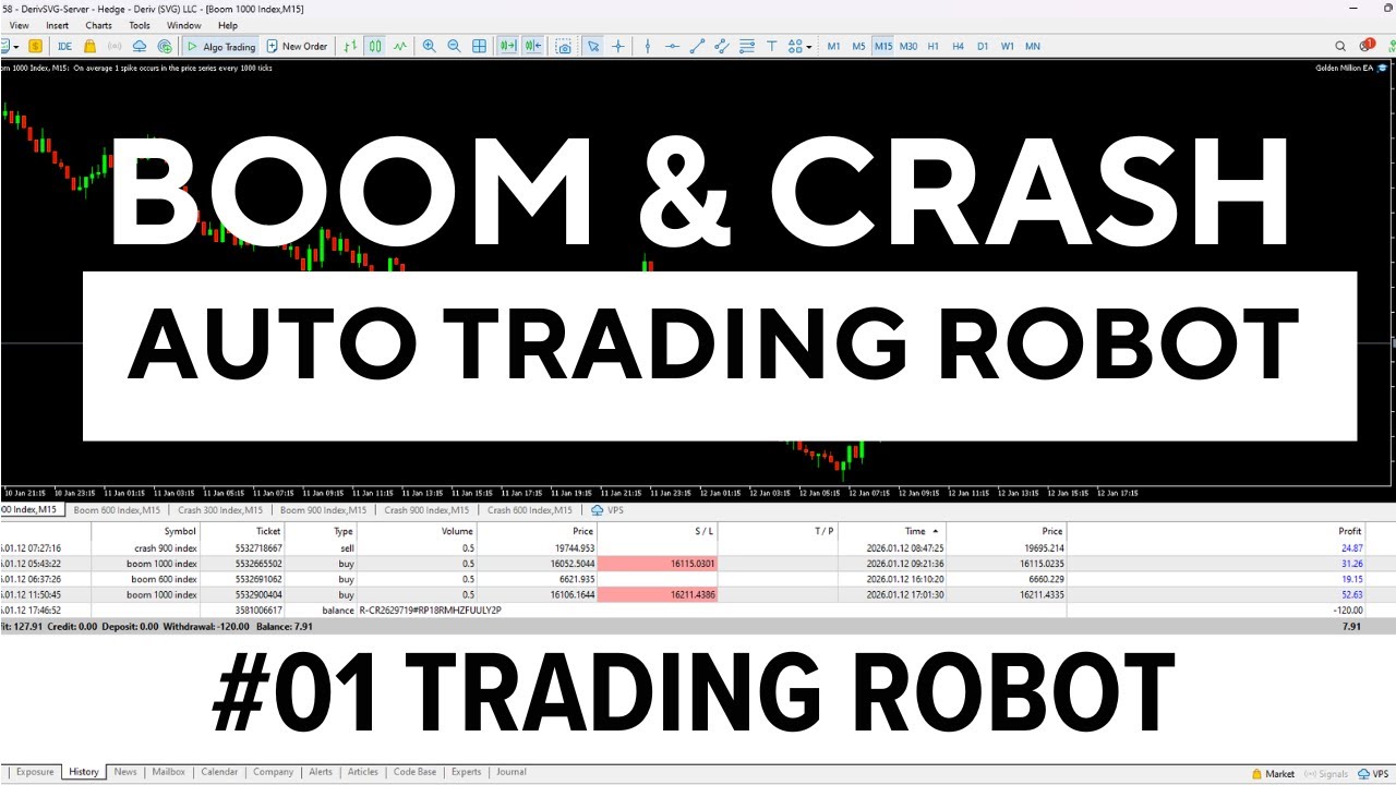 boom and crash auto trading robot | golden million ea | minimum deposit 100$ | daily profit 18$