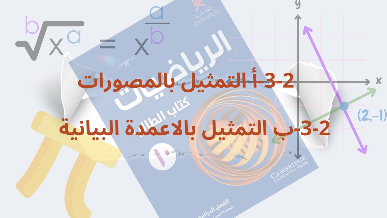 التمثيل بالمصورات والاعمدة البيانية| كن متميزا