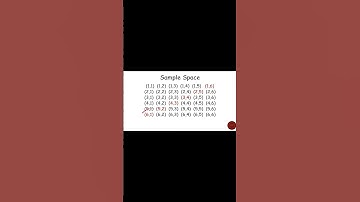 GATE 2025 Probability| Dice Sum = 7| Solve in 30 Seconds! #ganitagyagyanam #exam #mathematics #maths
