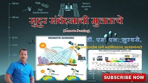 सुदुर संवेदनाची मुलतत्वे (Principles of Remote Sensing- By Dr. M. N. Survase)