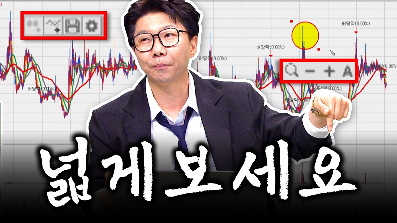 차트분석의 기본 [배쌤의 왕초보주식반]