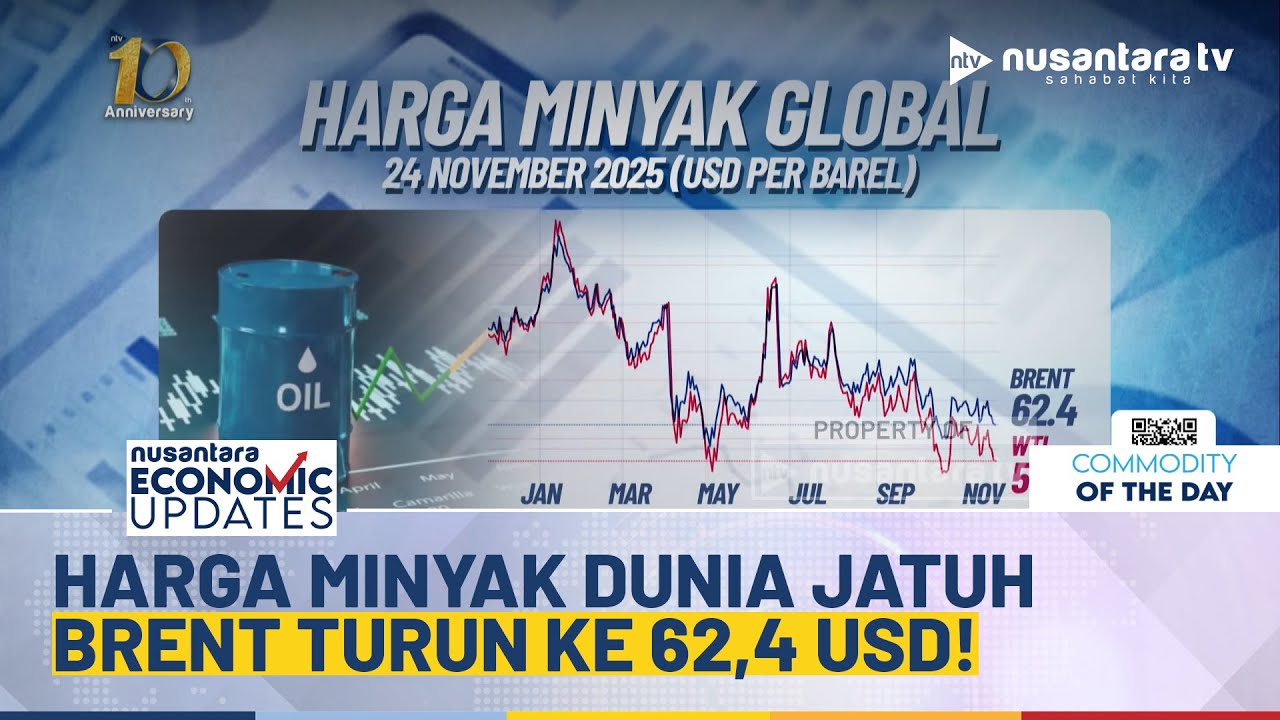 Harga Minyak Brent Melemah, Sentimen Positif Damai Rusia–Ukraina Jadi Pemicu | NEU