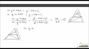 Basic Proportionality Theorem or Thales theorem