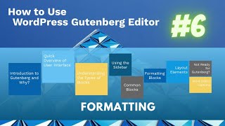 How to Use WordPress Gutenberg Editor | Free Video Course | #formatting | Part #6