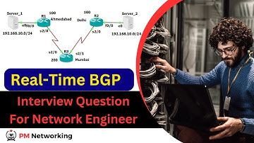 Scenario-Based Network Engineer Interview Question and Answer For Network Engineer