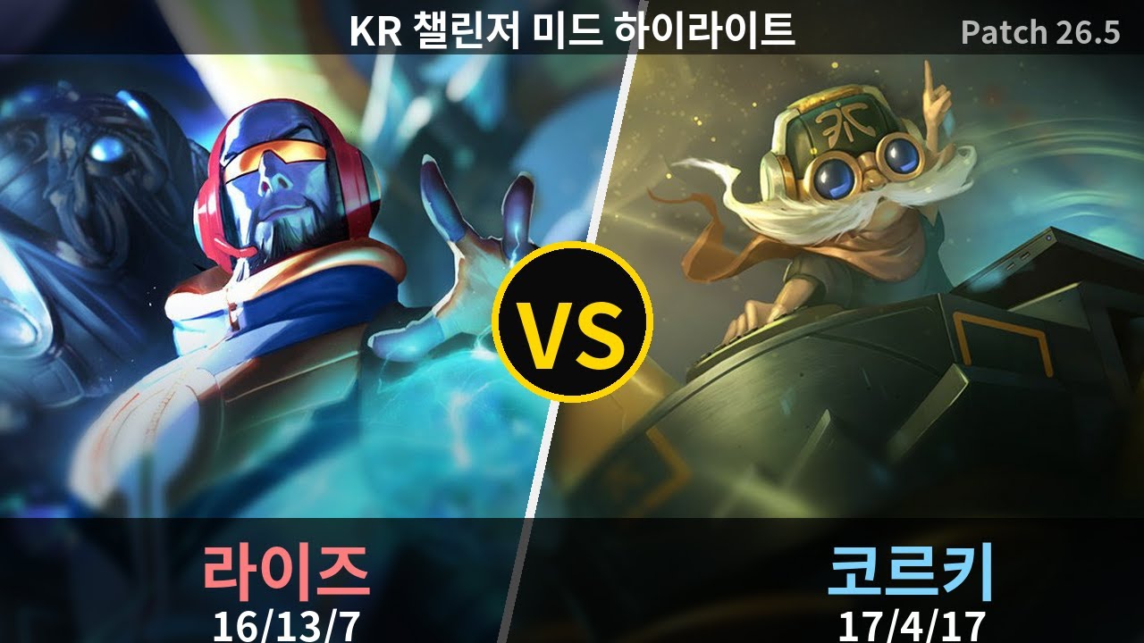챌린저 미드 코르키 vs 라이즈 하이라이트 | Patch 26.5