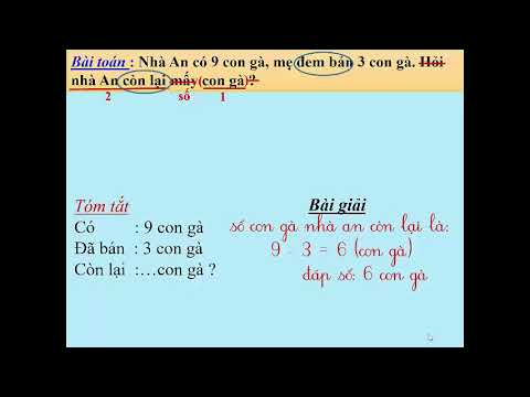 Toán lớp 1 tuần 28