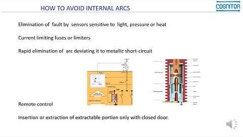 Minivideo ... Chapter 13 - MEDIUM VOLTAGE SWITCHGEAR - IEC Standards 62271-307